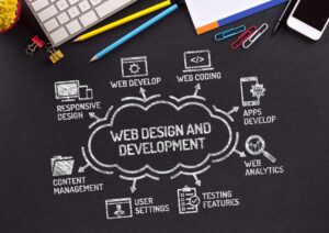 web designing and development